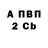 Бутират вода Di Simba